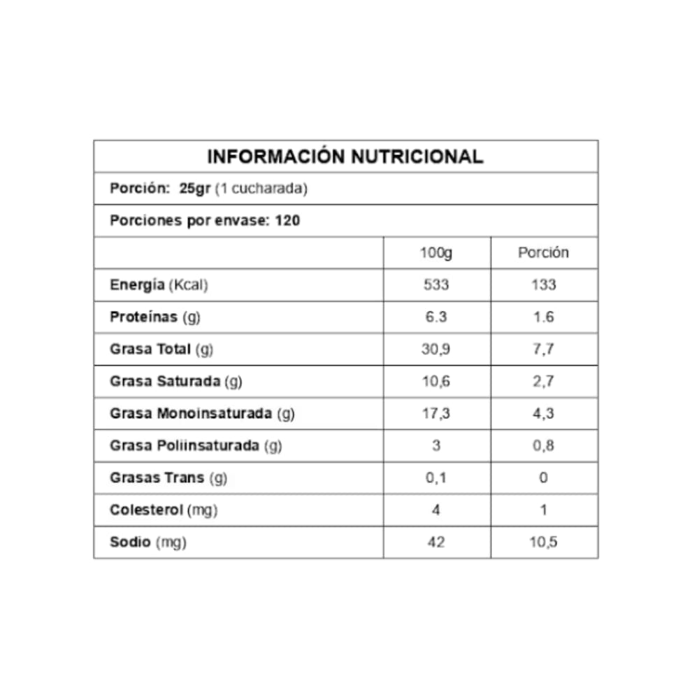 Nutella Balde 3kg Ferrero Food Service
